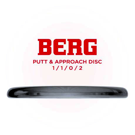 Kastaplast Berg