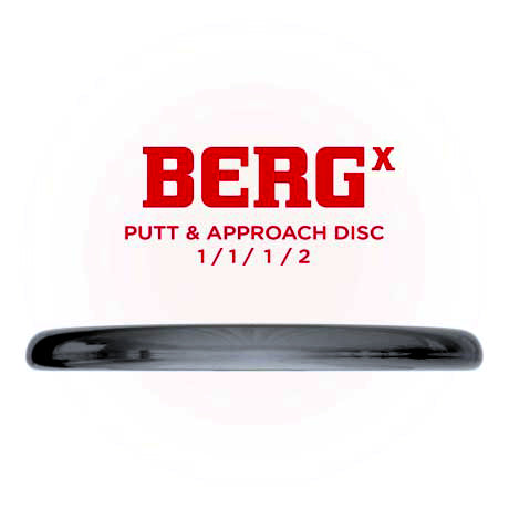 Kastaplast BergX