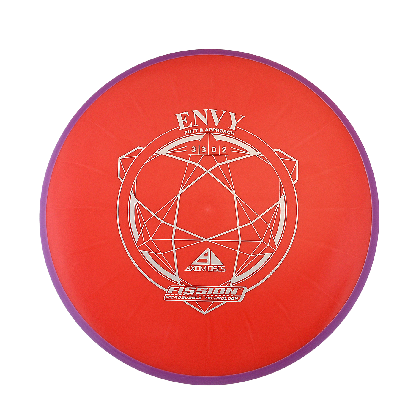Axiom Envy