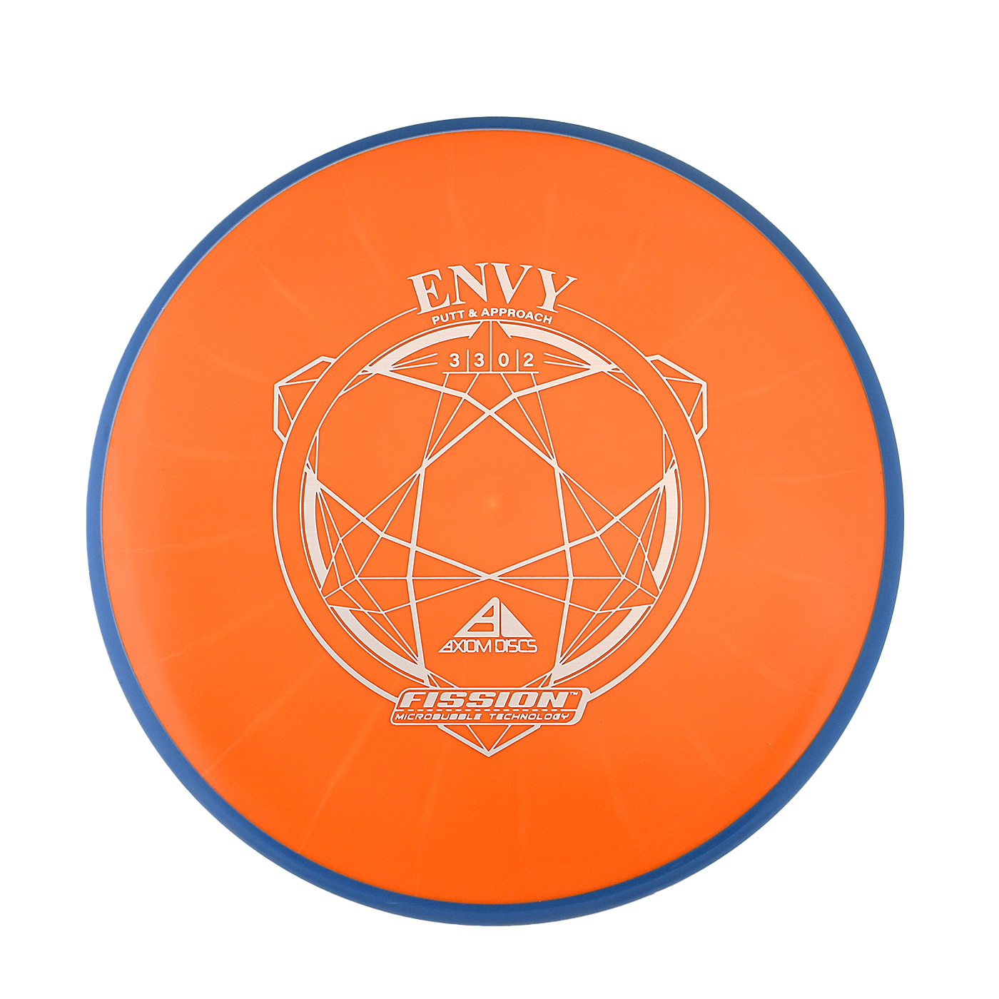 Axiom Envy