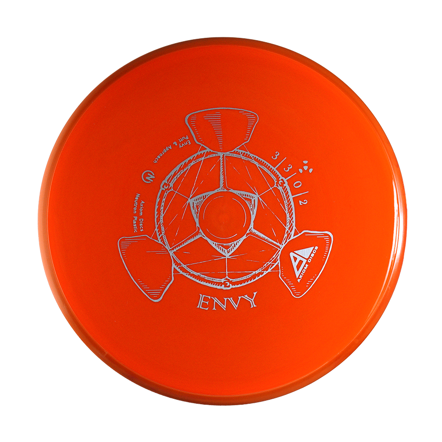 Axiom Envy
