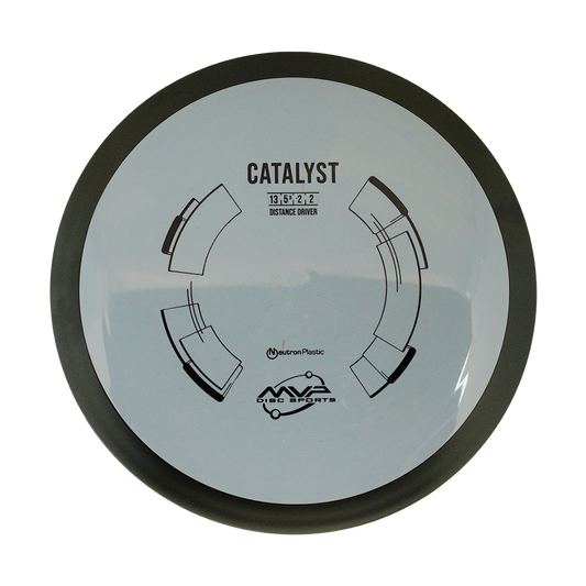 MVP Catalyst