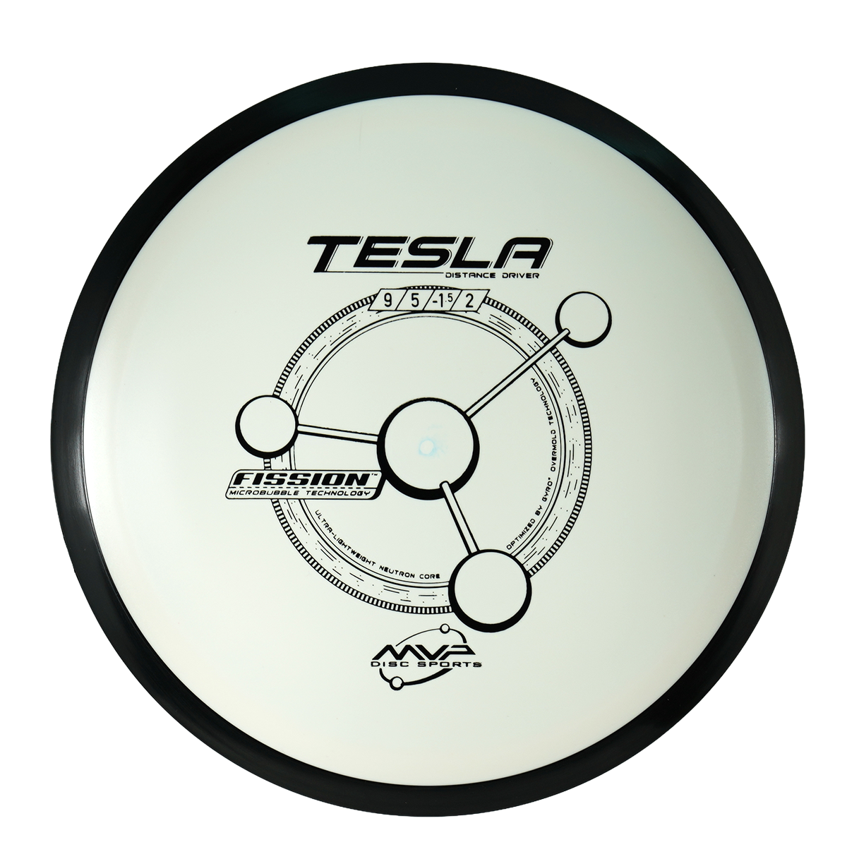 MVP Tesla