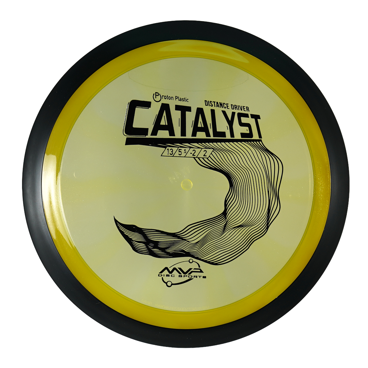 MVP Catalyst