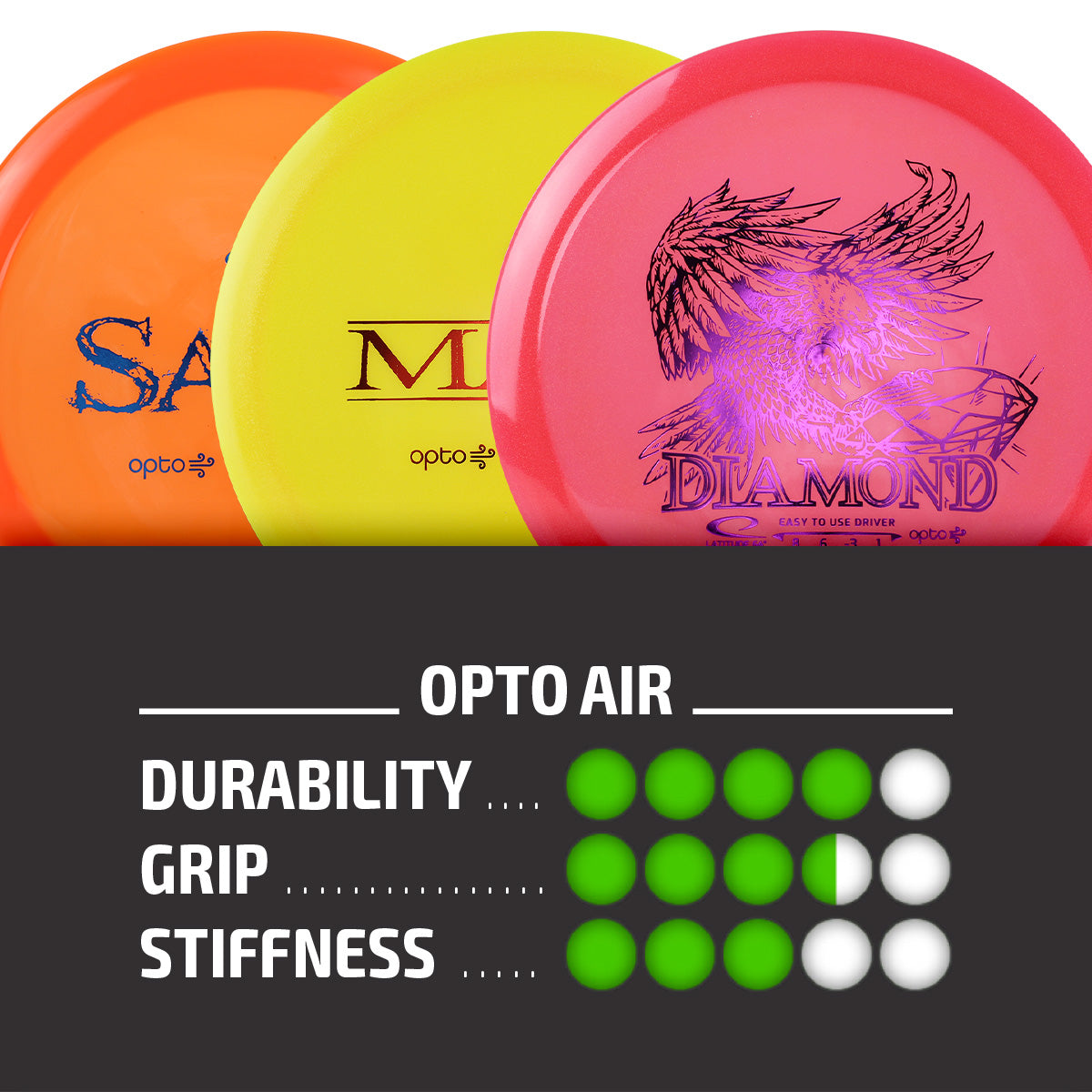 Latitude 64 Opto Air River