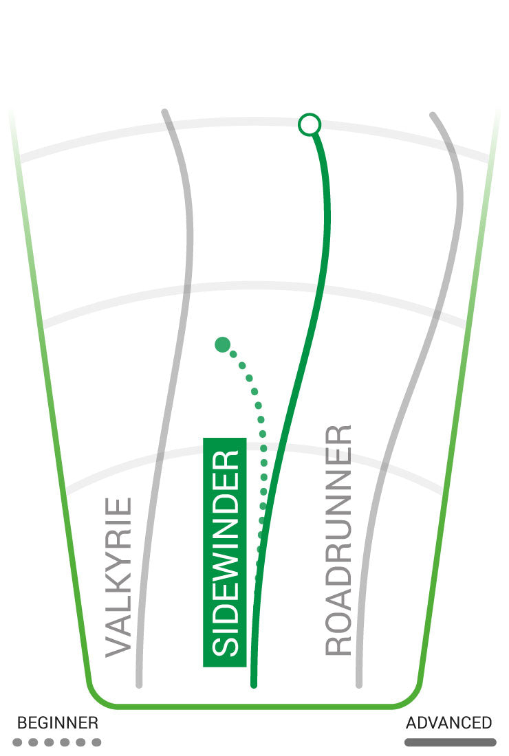 Sidewinder - Innova Champion