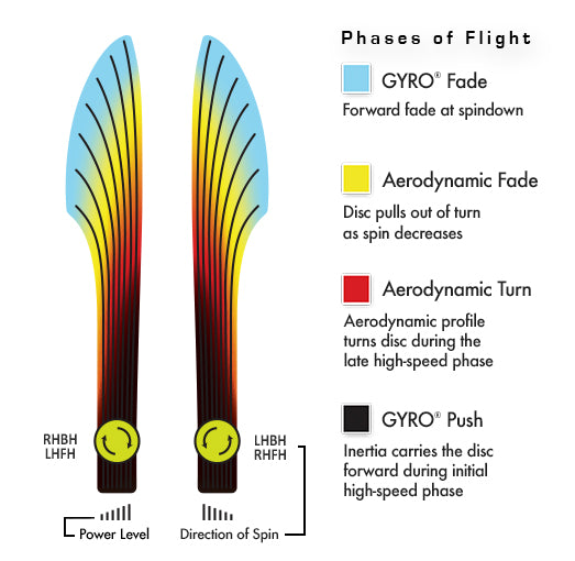 Axiom Simon Lizotte Bokeh