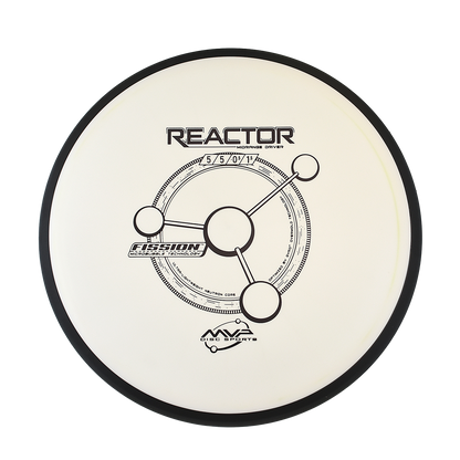 MVP Reactor