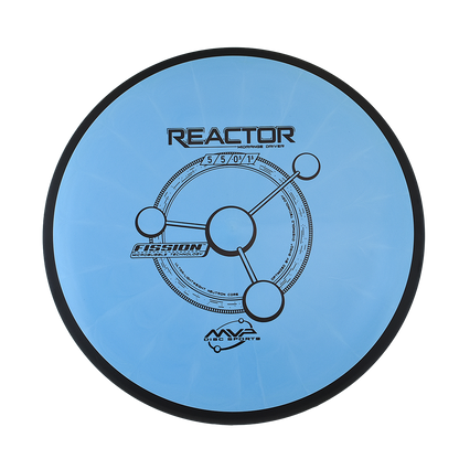 MVP Reactor