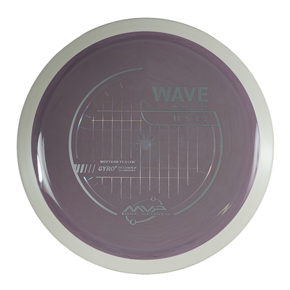 MVP Wave