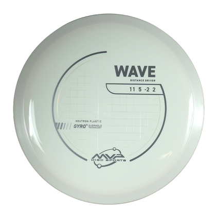 MVP Wave