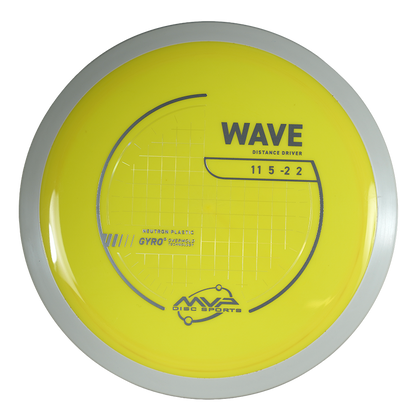 MVP Wave