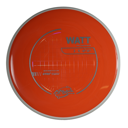 MVP Watt