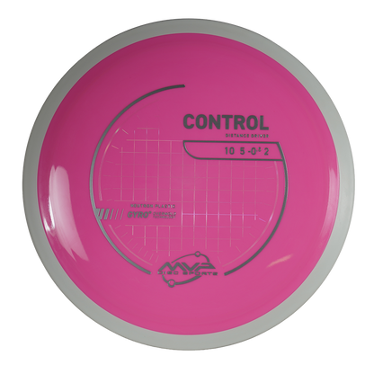 MVP Control - Neutron