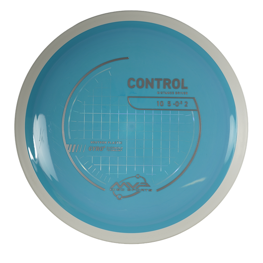 MVP Control - Neutron