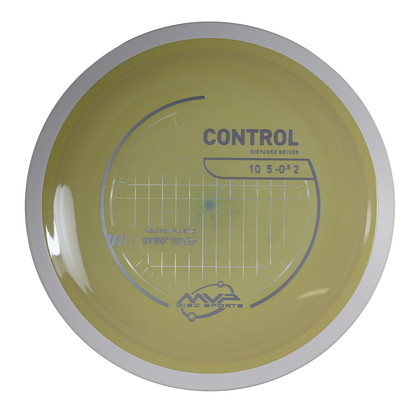MVP Control - Neutron