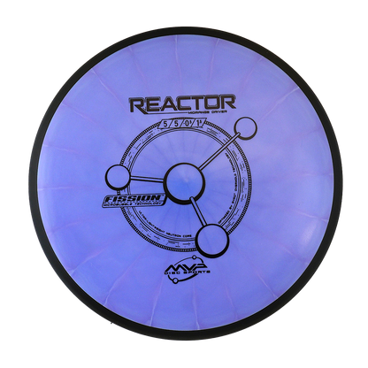 Axiom Reactor