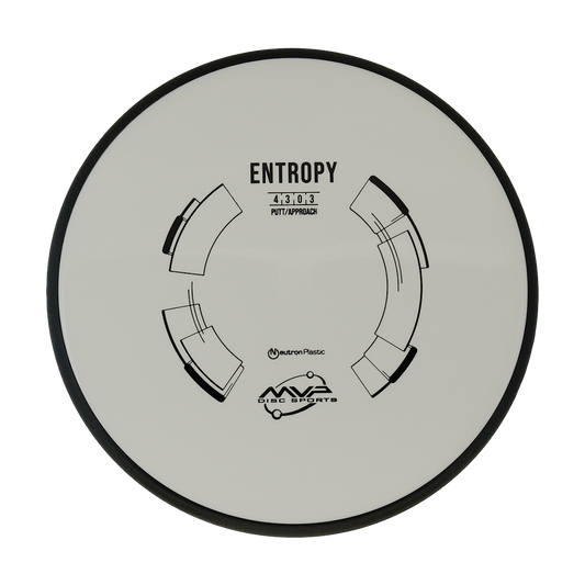 MVP Entopy