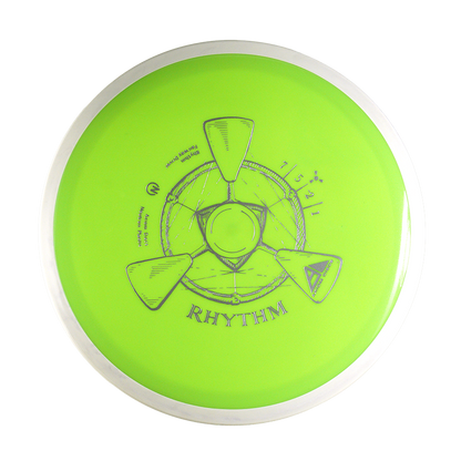 Axiom Rhythm