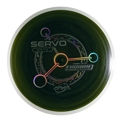 MVP Servo