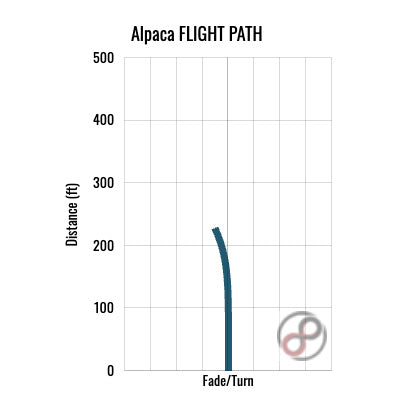 Infinite Discs - Alpaca