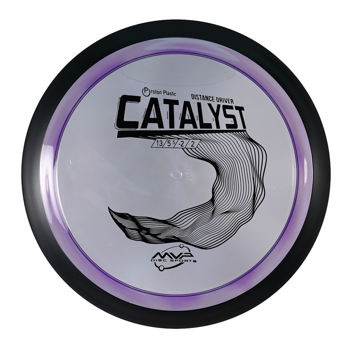 MVP Catalyst
