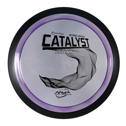 MVP Catalyst