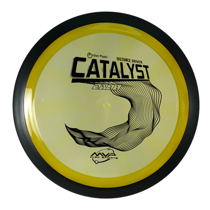 MVP Catalyst