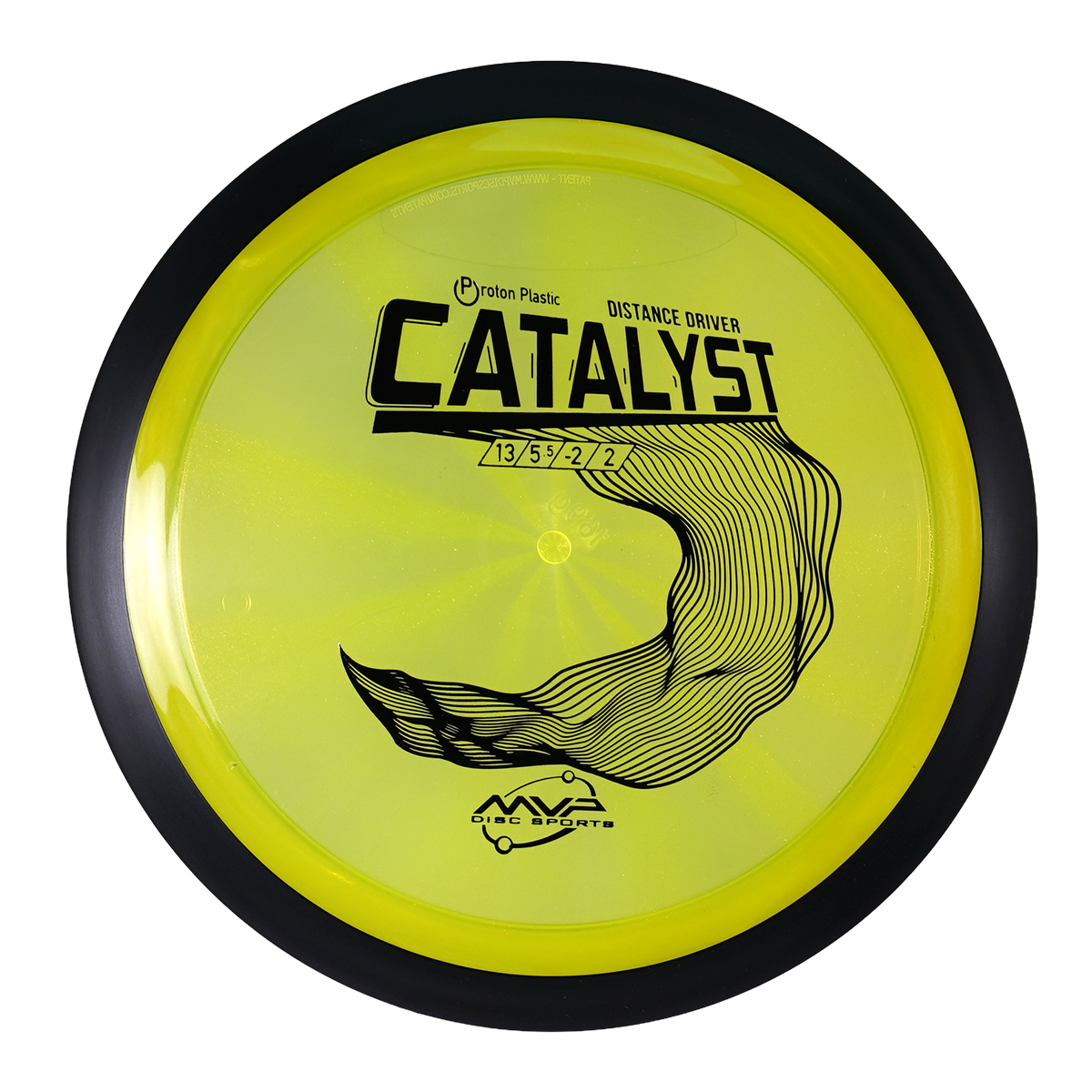 MVP Catalyst