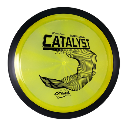 MVP Catalyst