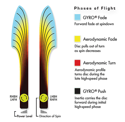 Axiom Fireball - 2025 Halloween Edition