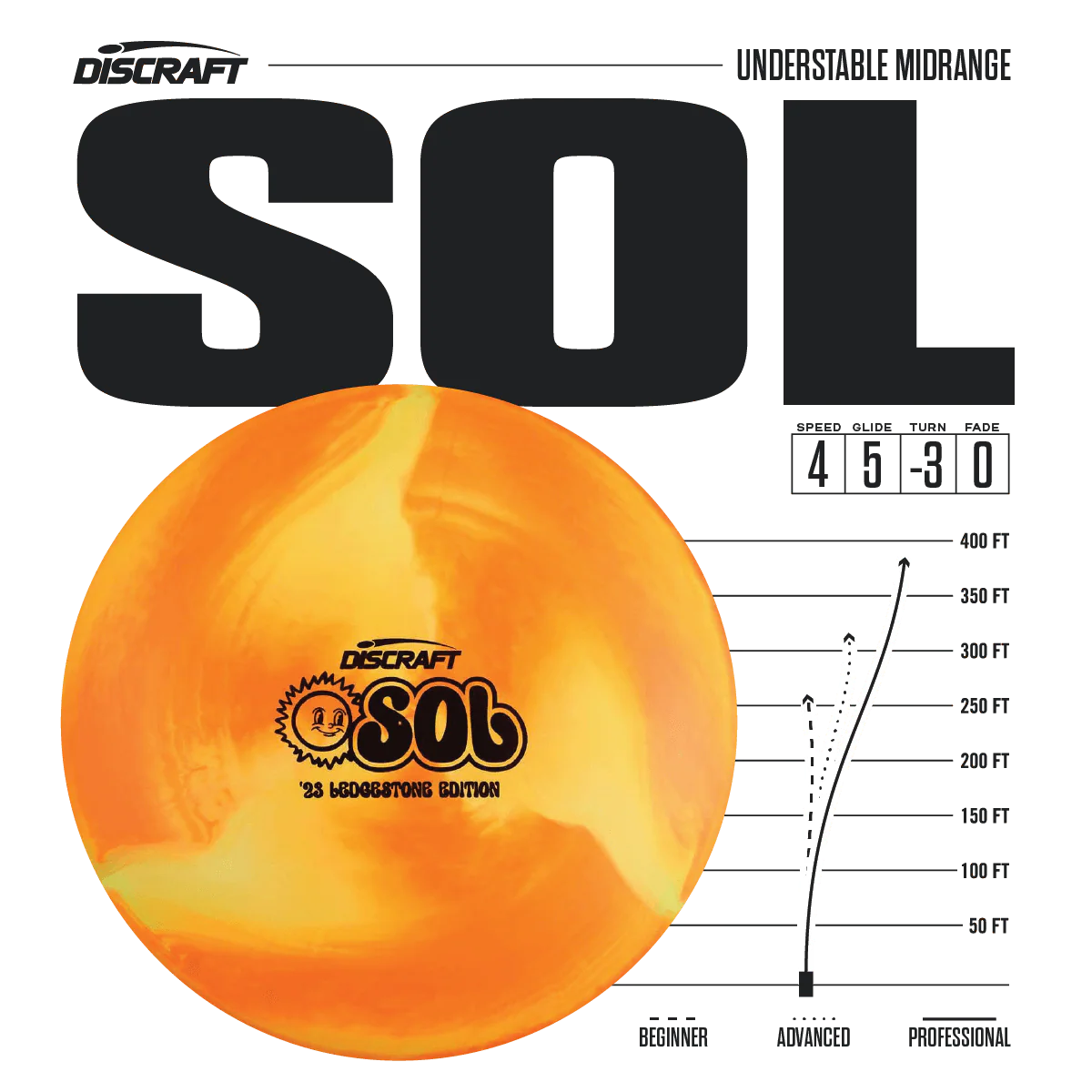 Discraft Sol